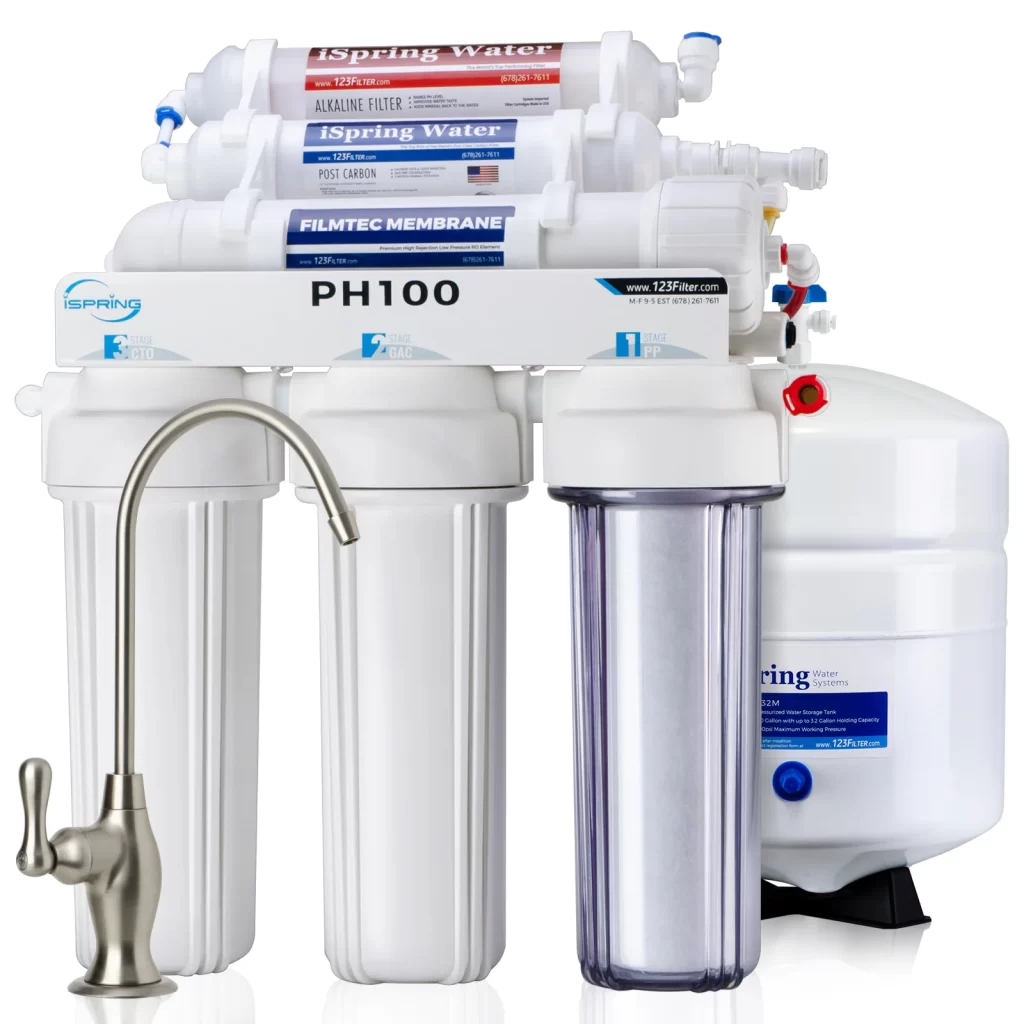 iSpring 6-Stage Reverse Osmosis System