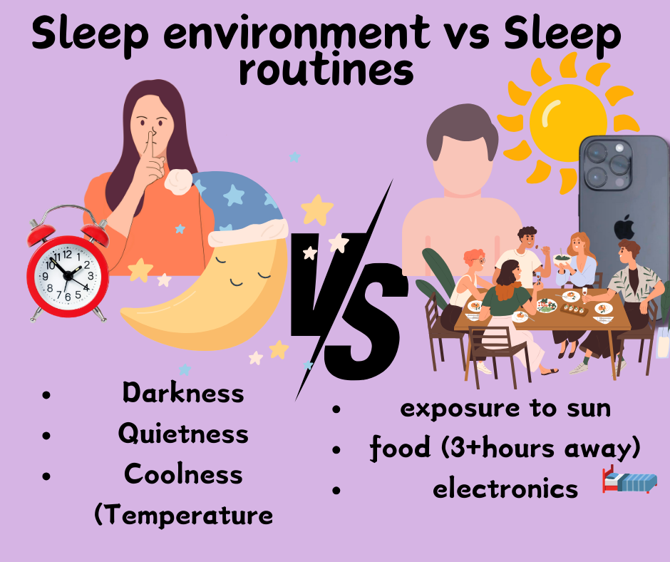 Sleep environment and Sleep Routines