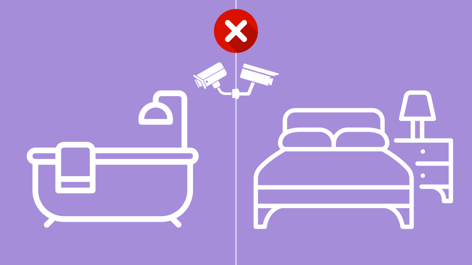 Where Not To Install Security Cameras